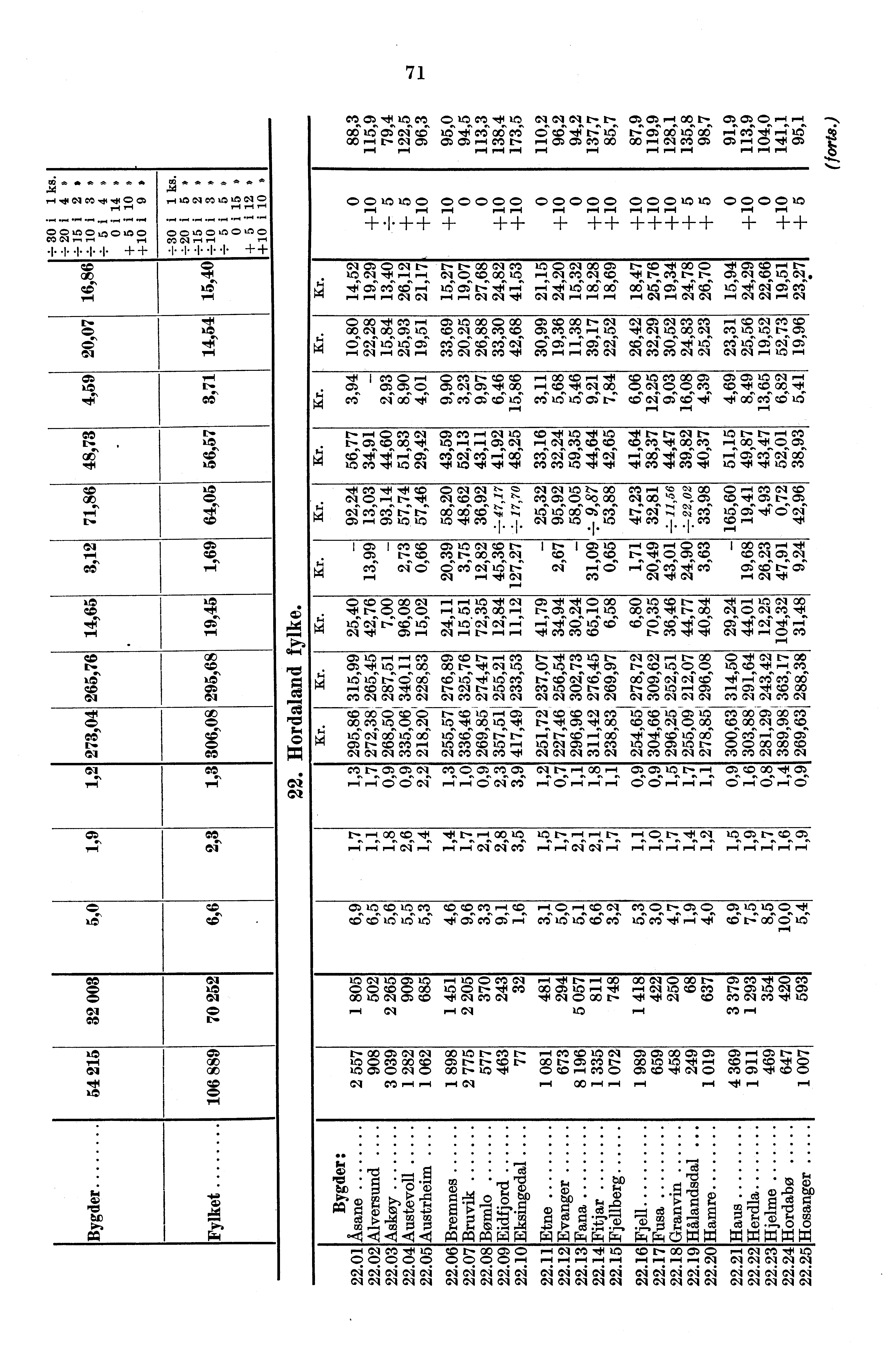 Orl ced c7, 1 I OC:::n01,00100 C1 r-1 r-i r- o La G\1 C cl 0 010050,5C) CiD r-i r-i r-i + ++ kein 1 ktz ' r- Ili' r,1 71 00 CD 1, kft 00 0 Ut 00 1, 10 CI Cg Cg, t-:, r- CM, CD,,-1 GO t- Ce Ifi% CM Ci