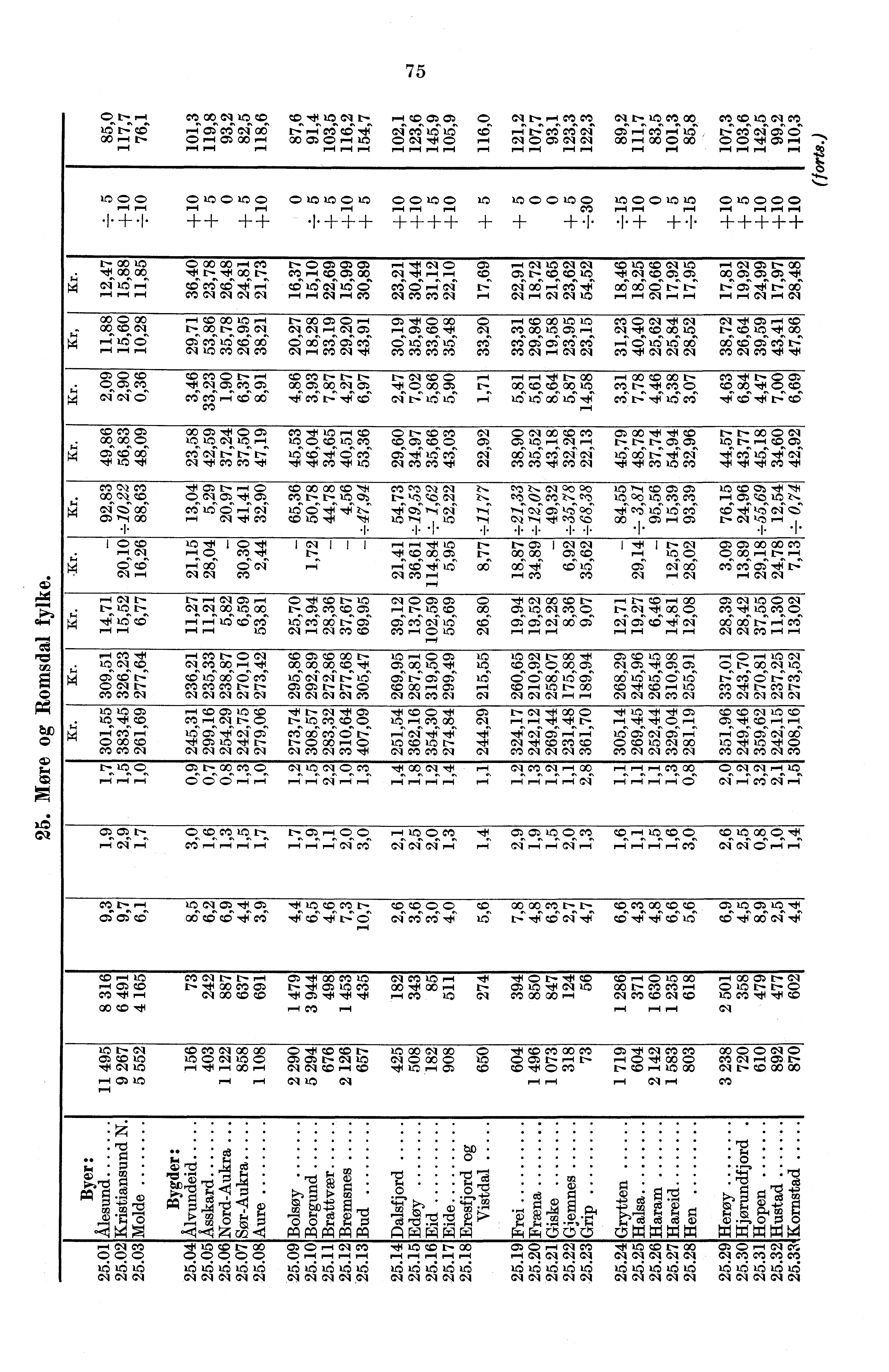 C) t Pr,,6 e 0, MMIOCID % es OS ci I CCD e,es,1101, IS es, r-i 1--- Or-=Wr-I W=0,-110 0,:i 0-7i0= 00-1000W: 00 d=pri ririri rirliri riririri rl rirl rirl iri ri ri 1000 rri ri 1-1 + C-0010,11,0000