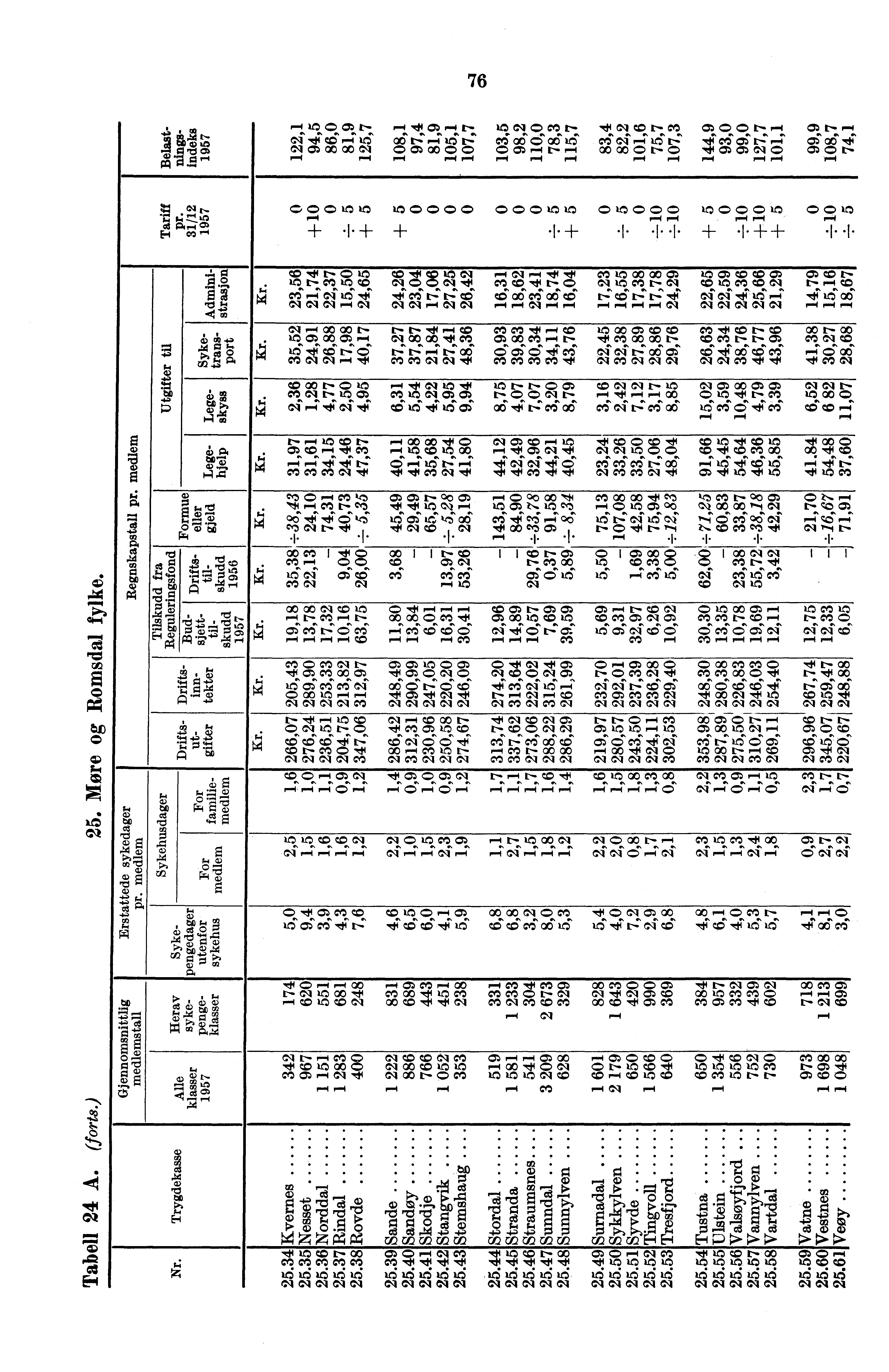 mrrt,- 03 tr t" -$ 171kr) ca 01,1 C E1 76 r'' 3: rle) CZ) Ce: L 1 V- Ct G:* 0 CD I C:D vice(60616 c6c,--7161l-: ciso6 Cq CD 00 CA CI CD CZ 00 0 0 C:: C: l`r r (X) Cg) CZ) '1 C:: C:: C,1 C:D C: CD C"