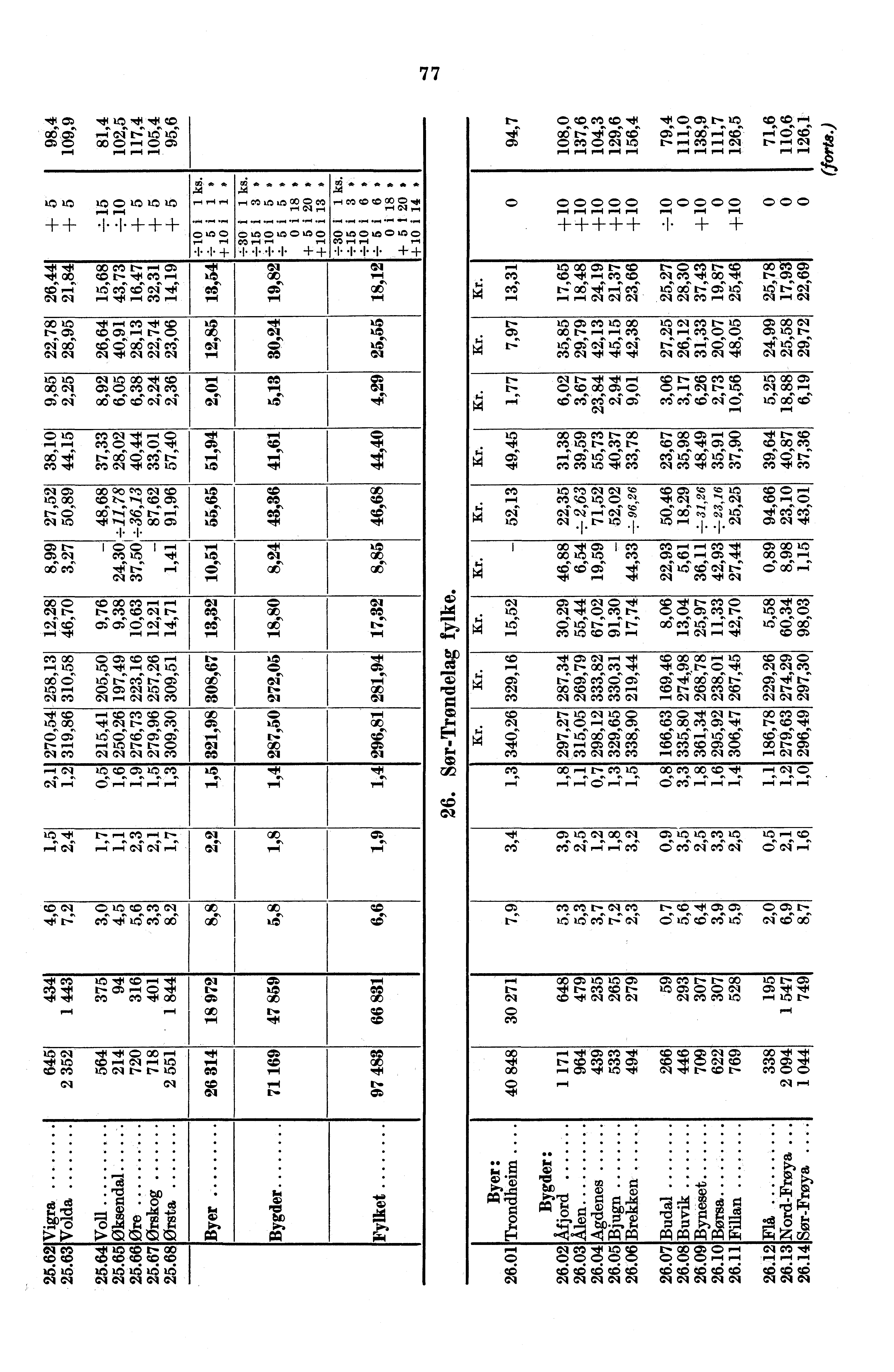 ,1 =,110,;1 1 = 066',-Iscist-:16kris = 0 œ - - ---- 77 t- -ttz = ' OCMC'etl, cs5st:co omocqm,-,-,-~-1 1 G7=CM a-œ t-,,im,-ci,-,-1,-1,--, cspw - ri,, r-,-1cq,-1,-1 MM ++ '1 0 ce,-7 mlo, = c06 MM OO