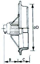 Oppgitt motordata er ved 230V, 1 fase. Viftene kan også leveres med 3 fase motor. Prisen er den samme som for 1 fase motor.