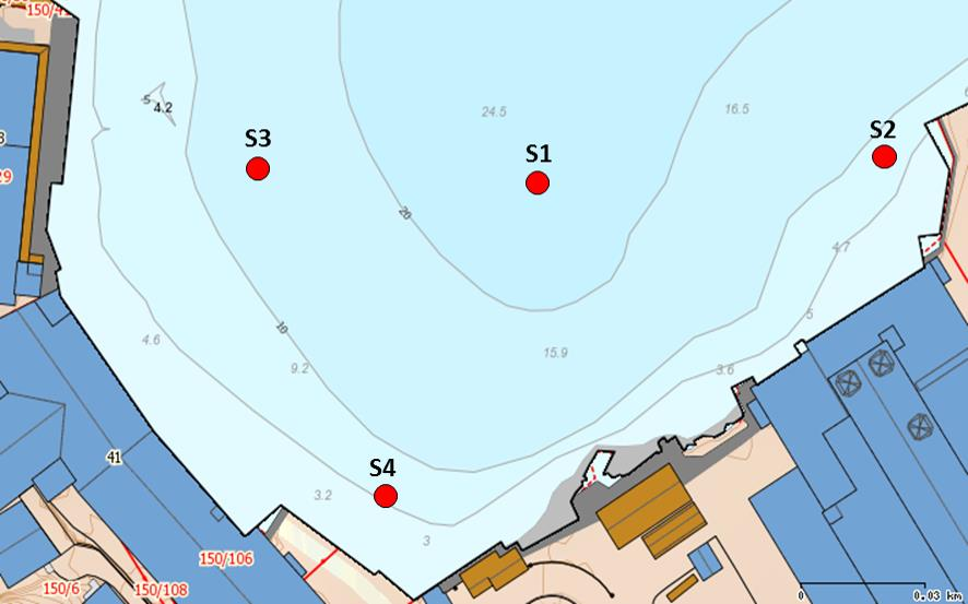 Tabell 1. Oversikt over måleinstrument og måledata for målingane i ordrevågen.