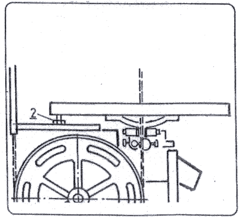 Ved hjelp av justeringsskru (2) under sagbordet kan en korrigere og kontrollere at sagbordet er i 90 i forhold til sagbladet når det er vannrett vinklet.