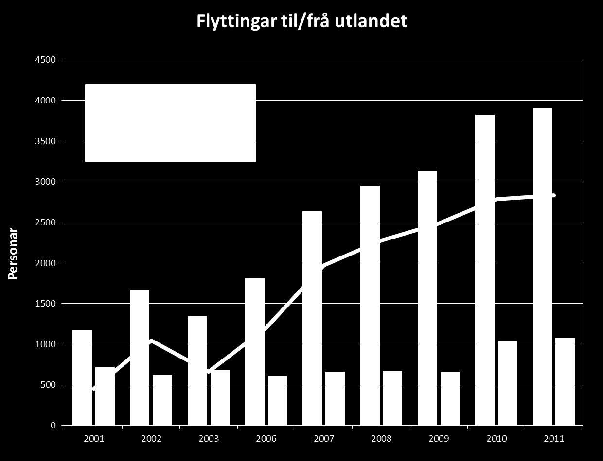 Fylkesplansjef Ole Helge Haugen,