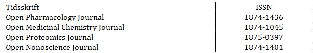 Profesjonsrådet har også foreslått følgende tidsskrifter kategorisert som tellende kanaler under farmasi: Disse utgis av utgiveren Bentham og denne kategoriseres som en useriøs Open Access utgiver,