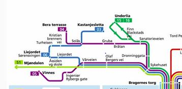 13 3.6 Forslag til trafikksikkerhetstiltak Det er i Drammen kommunes sykkelstrategi angitt at Buskerudveien skal bli høystandard sykkelveg.