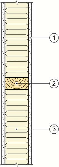 Langvegg 1 Innvendig kledning 2 48 x 73 mm stender c/c 600 mm 3 75 mm mineralull Fig.