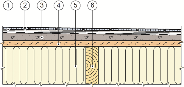 I leilighetsskiller monteres lekter 23 x 48 mm c/c 400 mm til himlingsbjelkene, og 2 x 13 mm gipsplater.