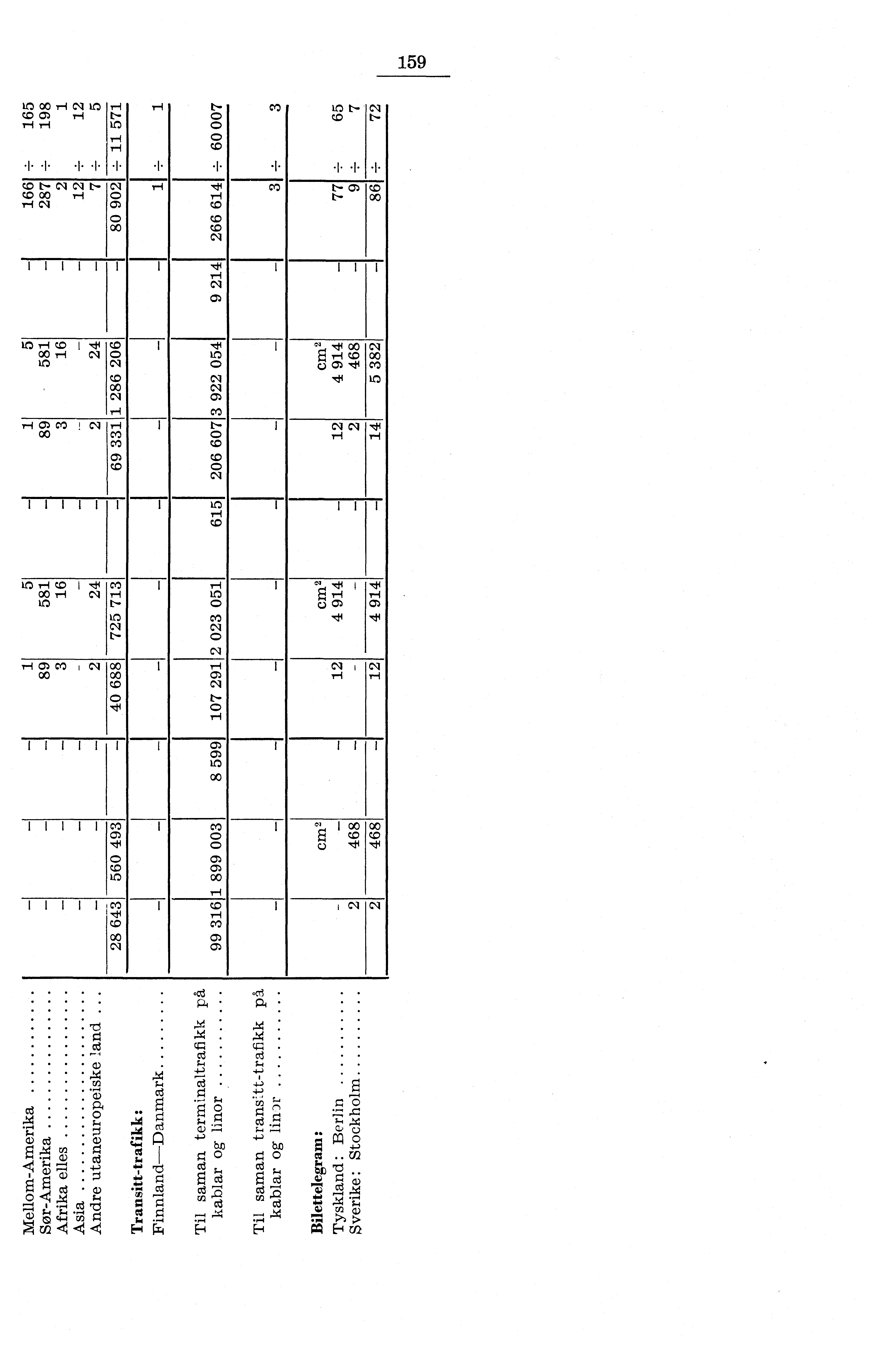 VD 00 ri N in CO CM ri H ri * d i d CO C... N N t CO 00 H ri N ri C. in, H d.. N 0 C7) 0 00 t.. 0 o o CO.. ri '4 H CO CO c.0 N i ti ri N CD in H CO I di 00 H N in ri CD CO!