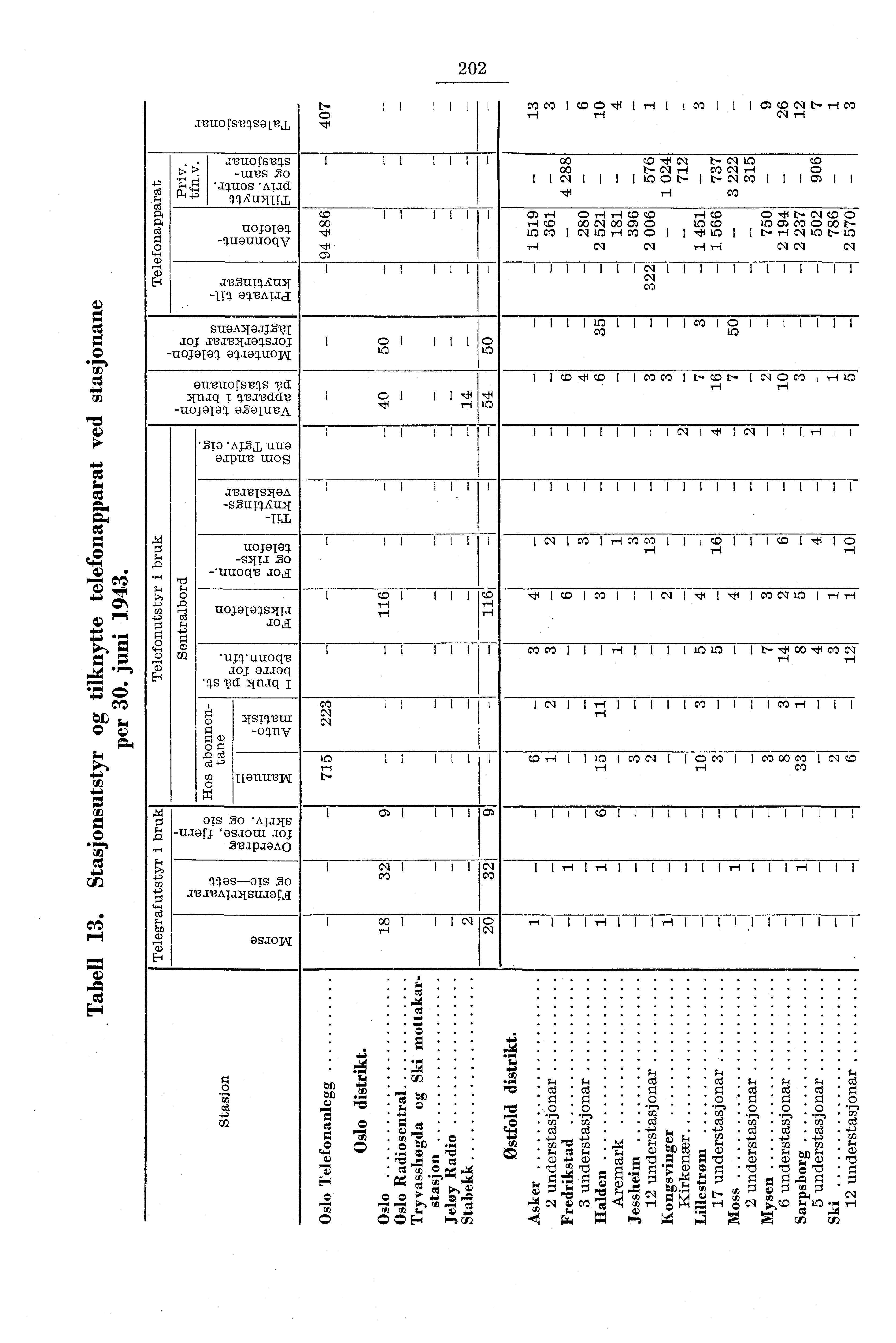 JBUO rssorb il,4 IlIII 0 II00 co I co Nti rq I I COII.0*) ud Cq r.. ri rq c\ r.4.) Cl) m=4:i 4.4 gli 0. ets 4 cu auuorss um o J4TIOS ' ATild q4aidtill TIO JO M. quouuogy.raut4a3 04BAT.