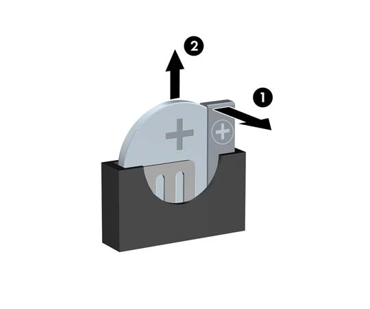 Trekk klemmen (1) som holder batteriet på plass, bakover, og fjern batteriet (2). b. Sett inn det nye batteriet, og sett klemmen tilbake i stilling.