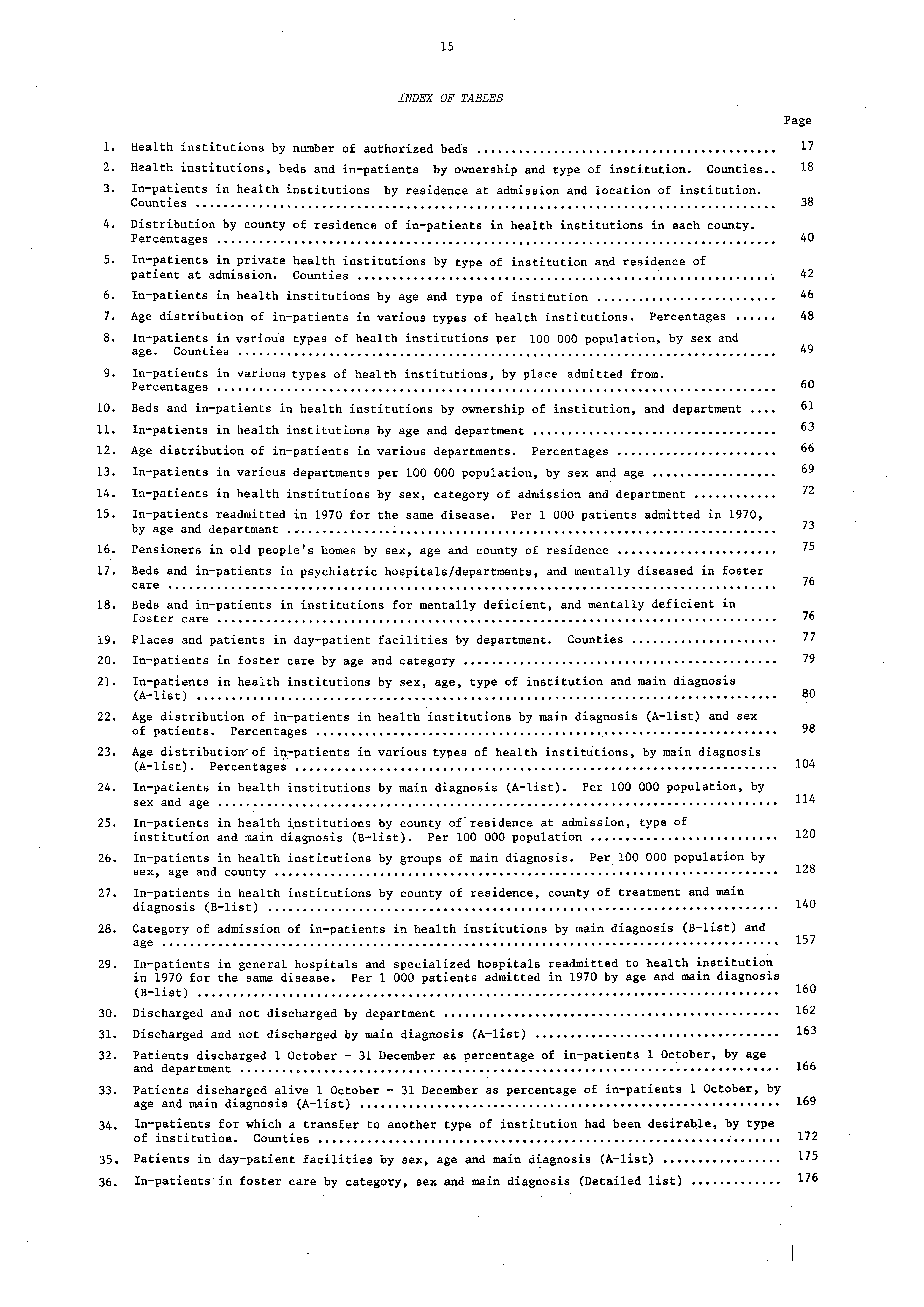 5 INDEX OF TABLES Page. Health institutions by number of authorized beds 7 2. Health institutions, beds and inpatients by ownership and type of institution. Counties 8 3.
