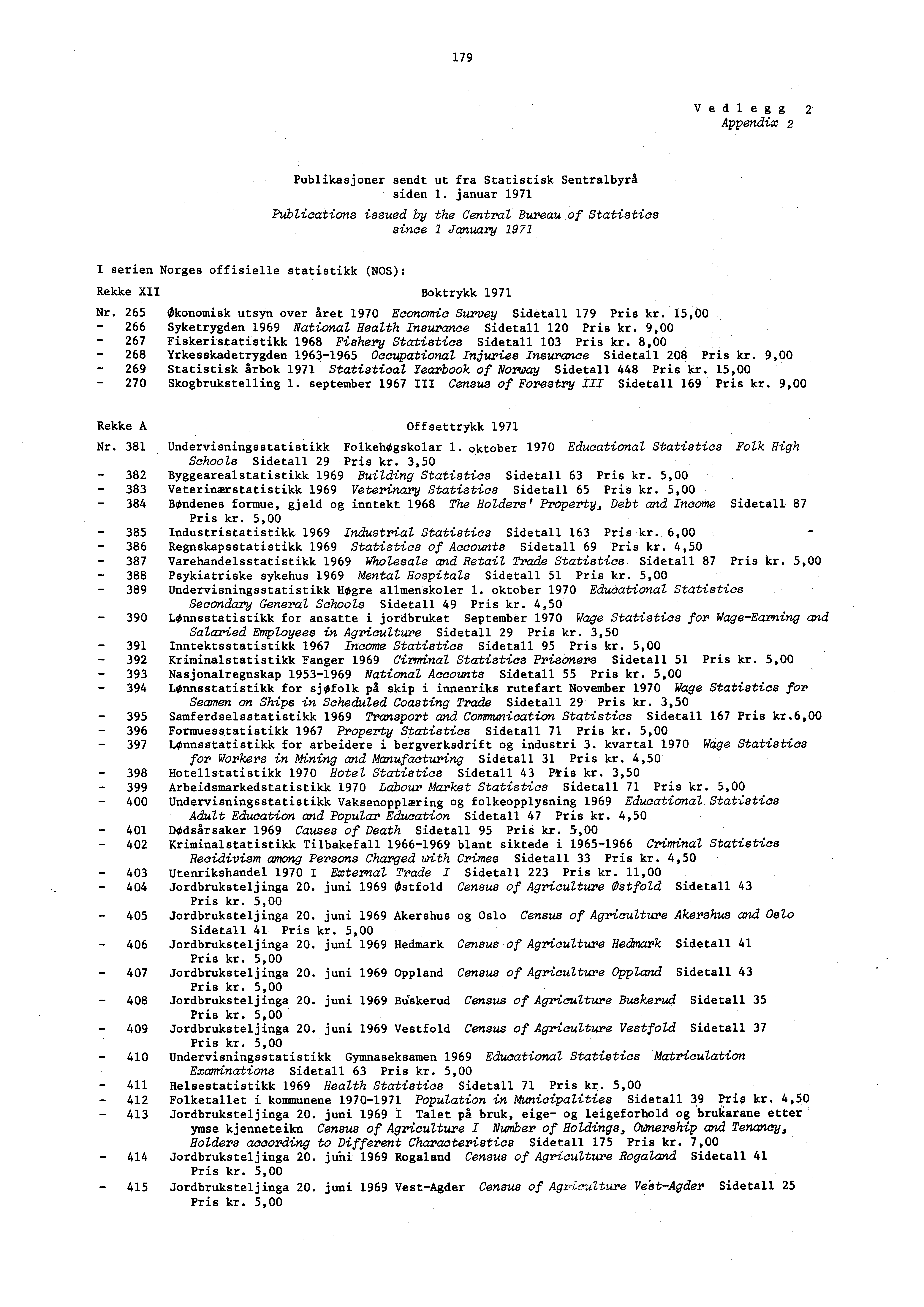 79 Vedlegg 2 Appendix 2 Publikasjoner sendt ut fra Statistisk Sentralbyrå siden.