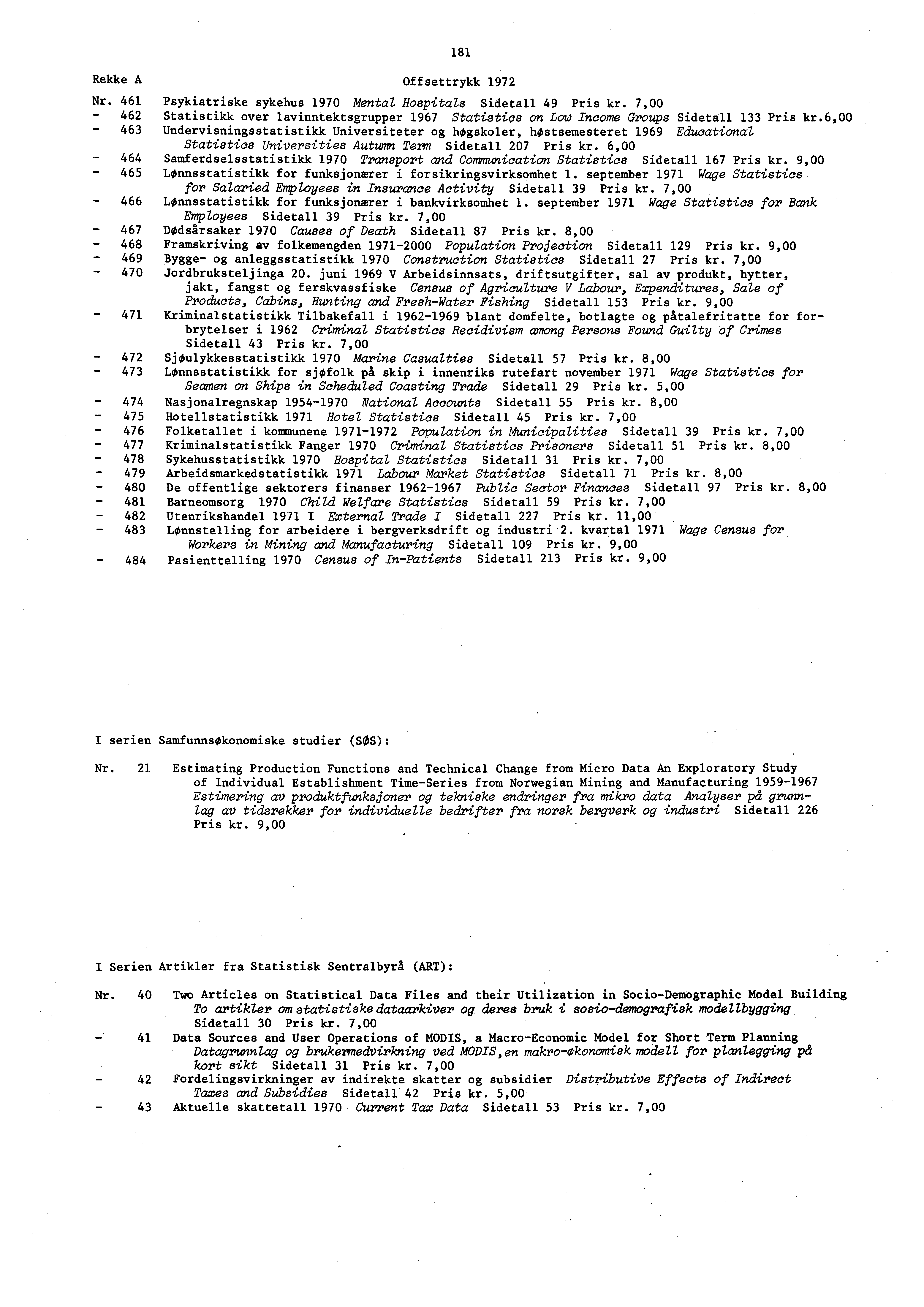 8 Rekke A Offsettrykk 972 Nr. 46 Psykiatriske sykehus 970 Mental Hospitals Sidetall 49 Pris kr. 7,00 462 Statistikk over lavinntektsgrupper 967 Statistics on Low Income Groups Sidetall 33 Pris kr.