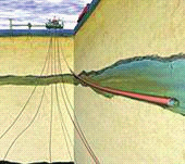 PETROMAKS 2 Forsking og utvikling Demonstrasjon og pilot Figur 8.