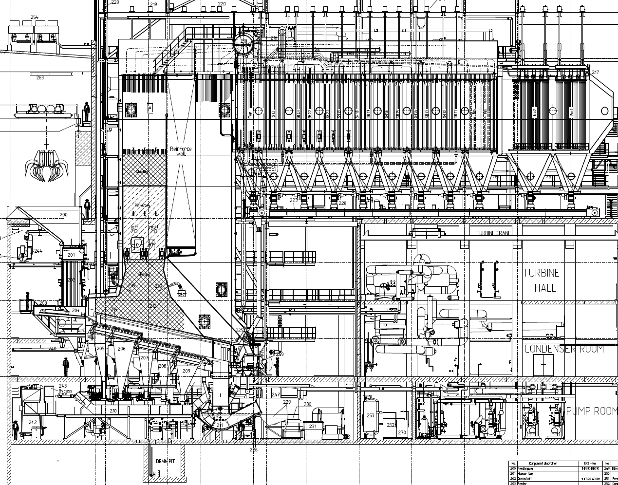 Ildfaste fliser sidevegger, ca.15 m2 Ildfaste fliser perimeter rør, ca.22 m2 2 Beskrivelse av oppdraget 2.