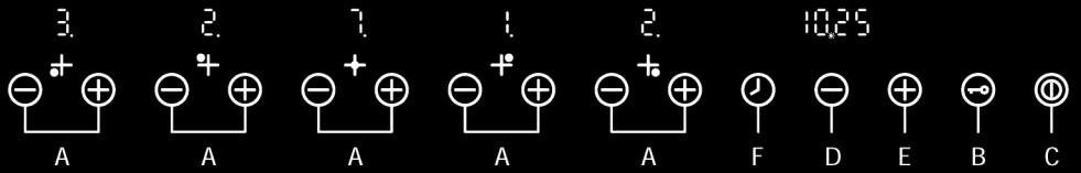 ON/OFF-sensor D. Timer sensor (-) E. Timer sensor (+) F. Timer sensor Når kokeplaten slås på, slår alle lysene på displayet seg på en kort stund. Kokeplaten er klar til bruk.