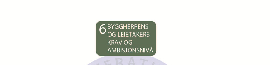 Mulighetsstudie Figur 5 henviser til kapitlene i veilederen og viser en iterativ prosess som ofte må til for å komme frem til en mulig løsning som er tilfredsstillende for alle involverte.