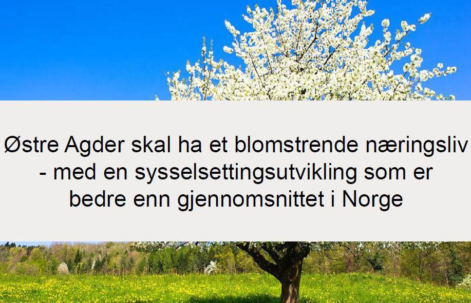 Våkent, voksende