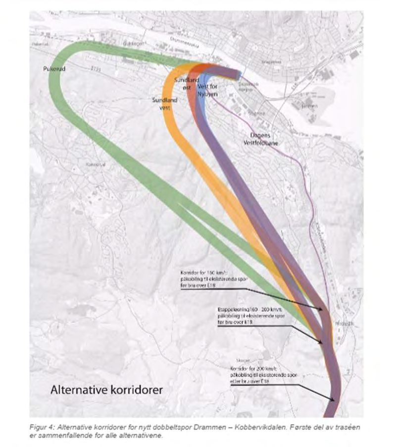 InterCity Vestfoldbanen,