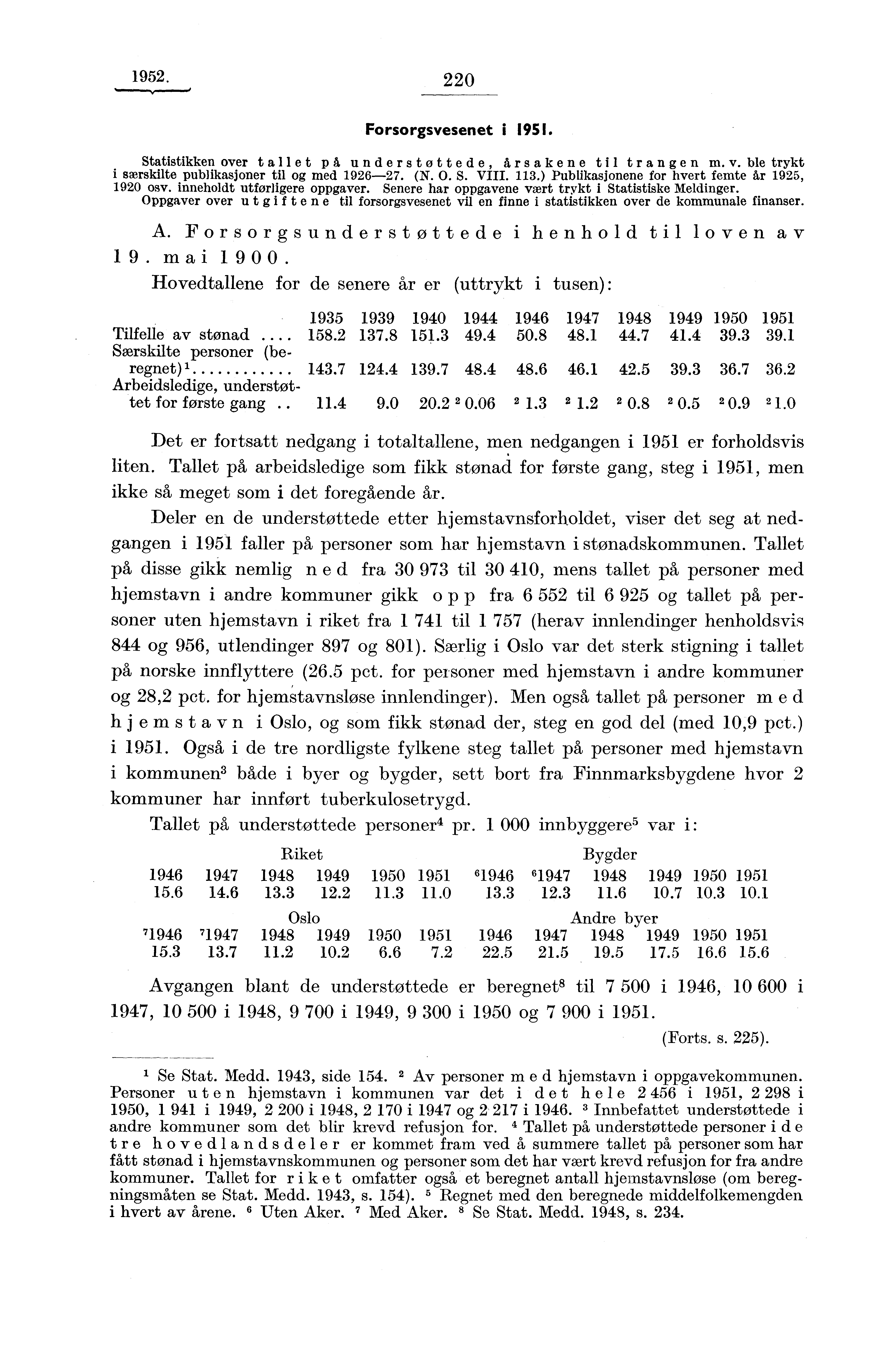 1952. 220 Forsorgsvesenet i 1951. Statistikken over tallet på understettede, årsakene til trangen m.v. ble trykt i særskilte publikasjoner til og med 1926-27. (N. O. S. VIII. 113.