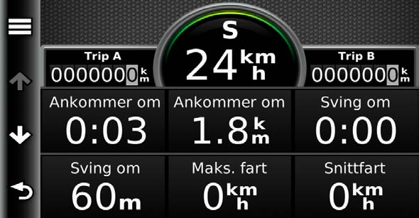 Vise tripinformasjon Tripinformasjonssiden viser gjeldende fart og statistikk for turen.