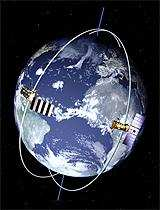 12 KAPITTEL 2. TEORI 2.3 Satelitter Satellitter er blitt et svært nyttig verktøy i klimasammenheng, både for å bidra med daglige globale målinger og for å avklare modellmessige spørsmål.