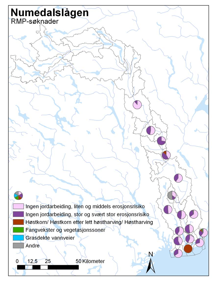 2.2.3. SØKNADER FOR TILSKUDDSORDNINGER I REGIONALE MILJØPROGRAM (HOVEDOMRÅDE AVRENNING TIL VASSDRAG) Søknadene innen hovedområdet avrenning til vassdrag blir delt inn etter type aktivitet/ ordning.