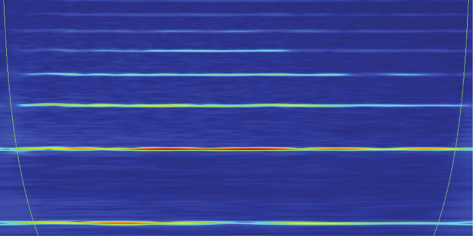 6 Log 10 (frekvens i Hz) 3.4 3.2 3.0 2.8 K = 24 0.0 0.2 0.4 0.6 Tid (sek) 3.6 Log 10 (frekvens i Hz) 3.4 3.2 3.0 2.8 K = 96 0.