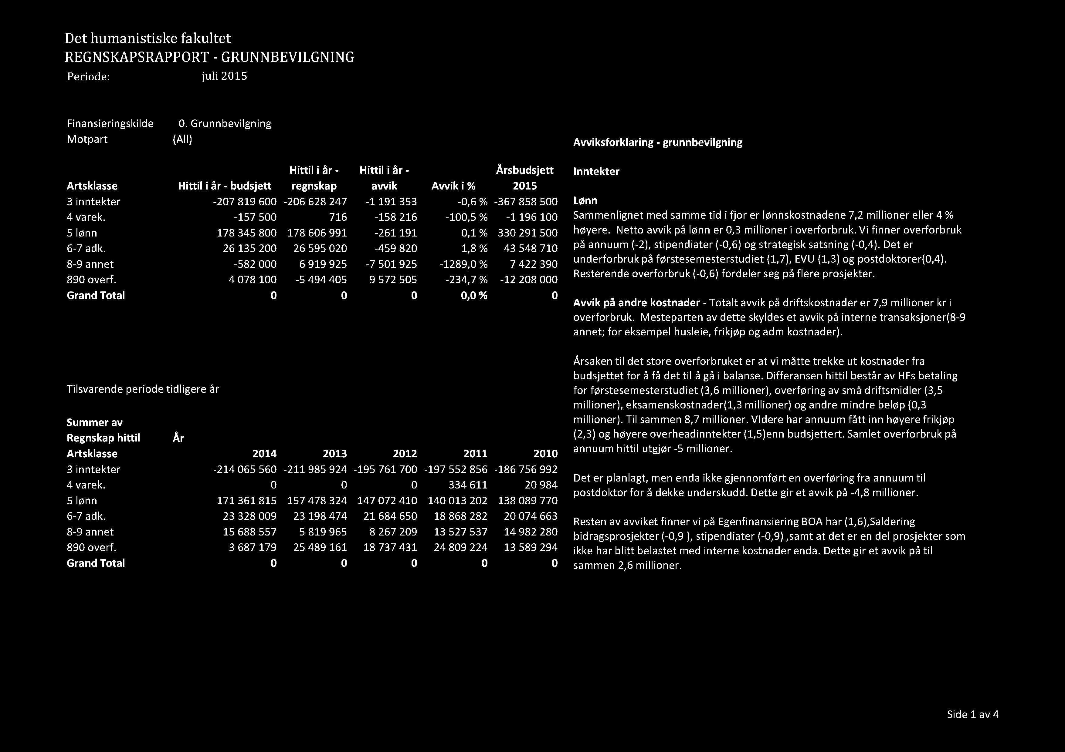 REGNSKAPSRAPPORT - GRUNNBEVILGNING Motpart 0.