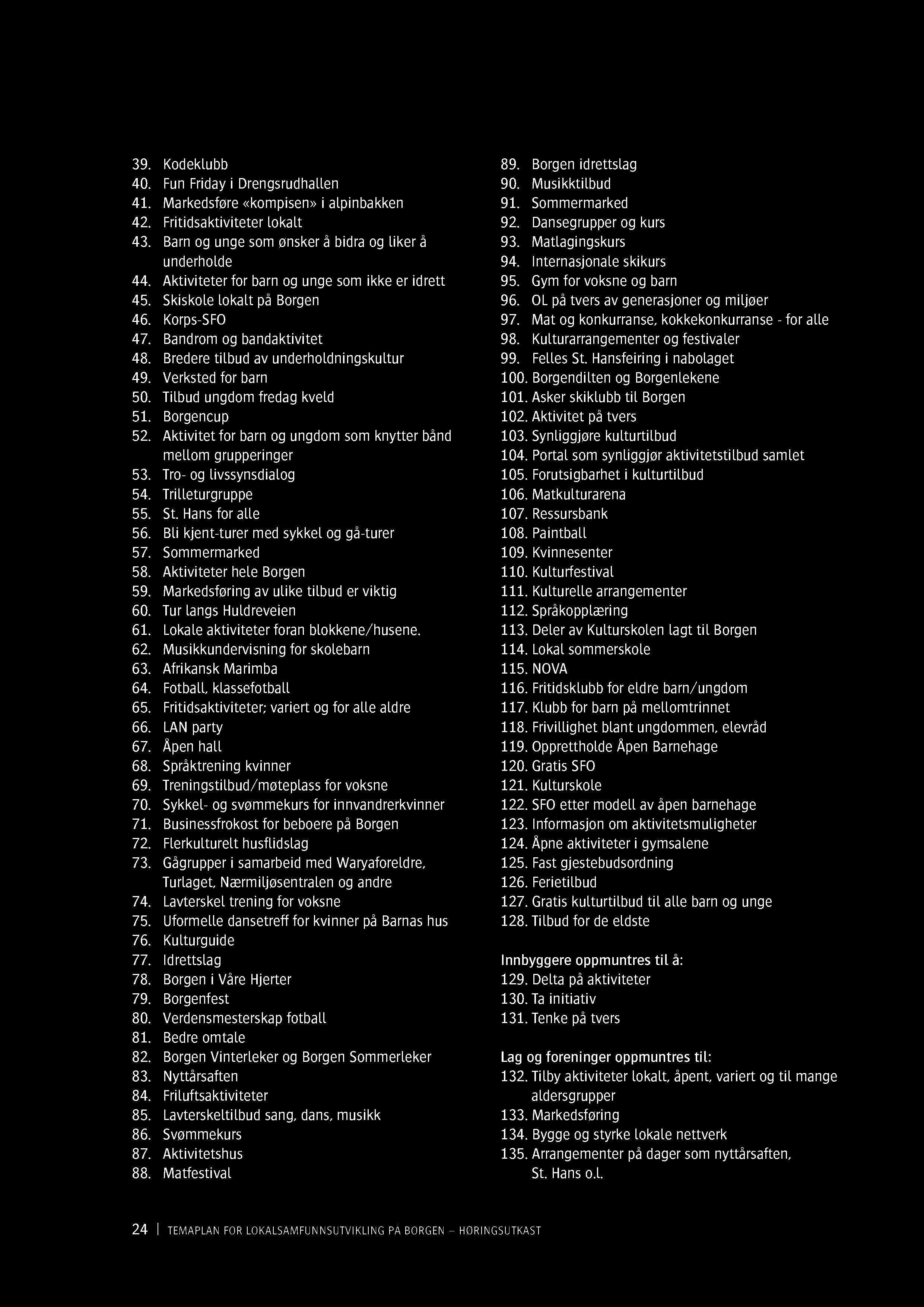 39. Kodeklubb 40. Fun Friday i Drengsrudhallen 41. Markedsføre «kompisen» i alpinbakken 42. Fritidsaktiviteter lokalt 43. Barn og unge som ønsker å bidra og liker å underholde 44.