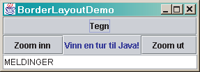 Figur 13.8: GUI basert på BorderLayout-manager (Program 13.3) (a) (b) Program 13.