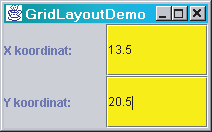 Figur 13.11: GUI-basert på GridLayout-manager (Program 13.4) (a) (b) Eksemplet bruker et 2 x 2 rutenett til å plassere to etiketter og to tekstfelter i innholdsruten: innholdsrute.