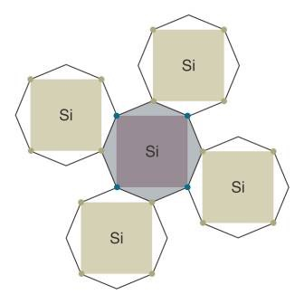 Halvledere Covalent Bonding struktur som enkelte atomer bruker for å