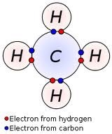 Det utveksles elektroner med naboatomene - Silisium med 4 valenselektroner