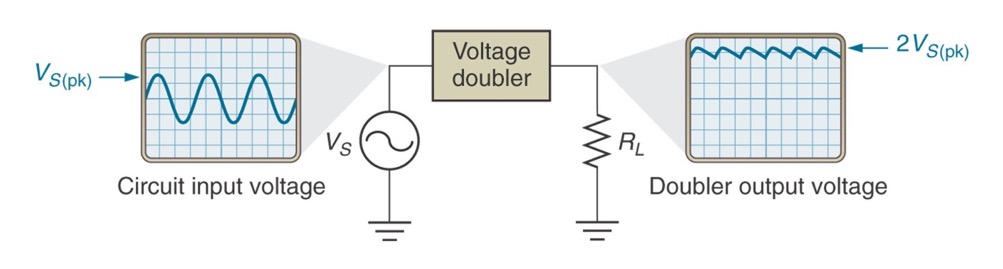 Spenningsdoblere (Voltage