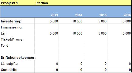 42 Handlingprogram 2013-16, Økonomiplan 2013-16 og budsjett 2013 Det er ikke funnet midler til kommunens andel av eventuell ombygging av NAV Klæbus publikumsmottak.