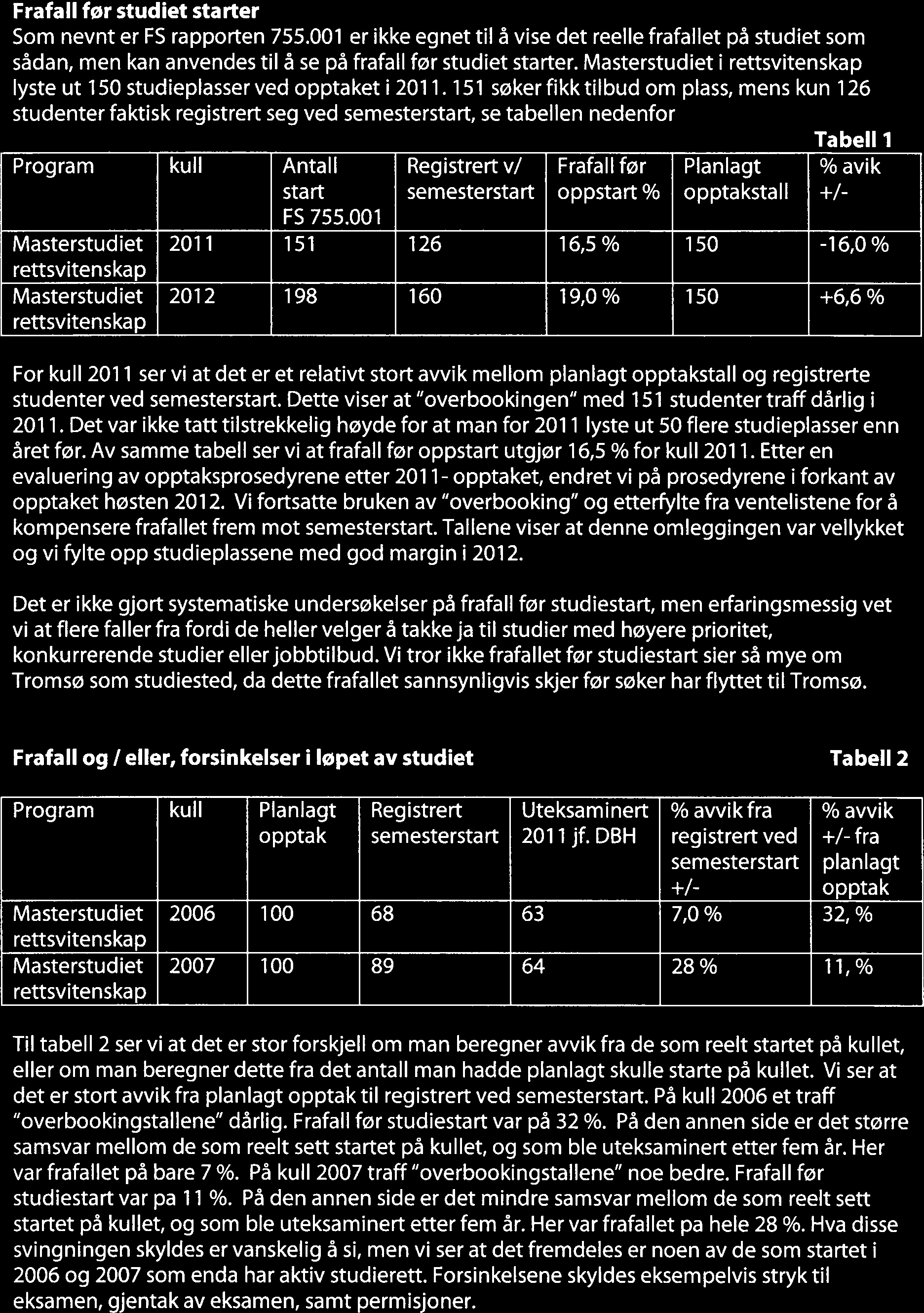 Frafall før studiet starter Som nevnt er FS rapporten 755.001 er ikke egnet til å vise det reelle frafallet på studiet som sådan, men kan anvendes til å se på frafall før studiet starter.