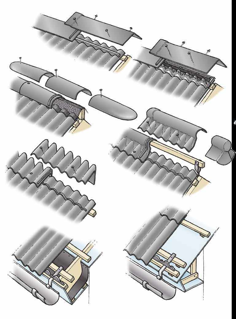 Takets detaljer Tetningsbånd Ventilasjonselementet monteres på øverste bølgeplate under mønekanten. Mønekanten skrus fast gjennom elementets avstandsklosser.