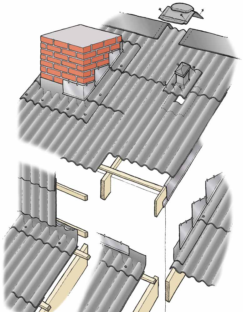 Gjennombrudd i takflaten Husk falloppbygning mot skorsteinens sider Montering møneventil Det skal forbores med hull på 4 mm i overstørrelse Møneventilasjon til montering over v-møne inklusive 4