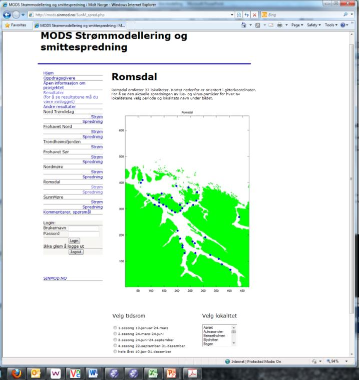 strømsimuleringer for å