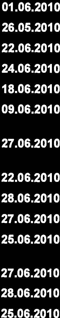 kommunedeiplan 17.06.2008 vedrørende gnr 142 bnr 16 Vassetli seter i Sporanmarka lnnspill til plan - Søknad om 15 nye 16.11.