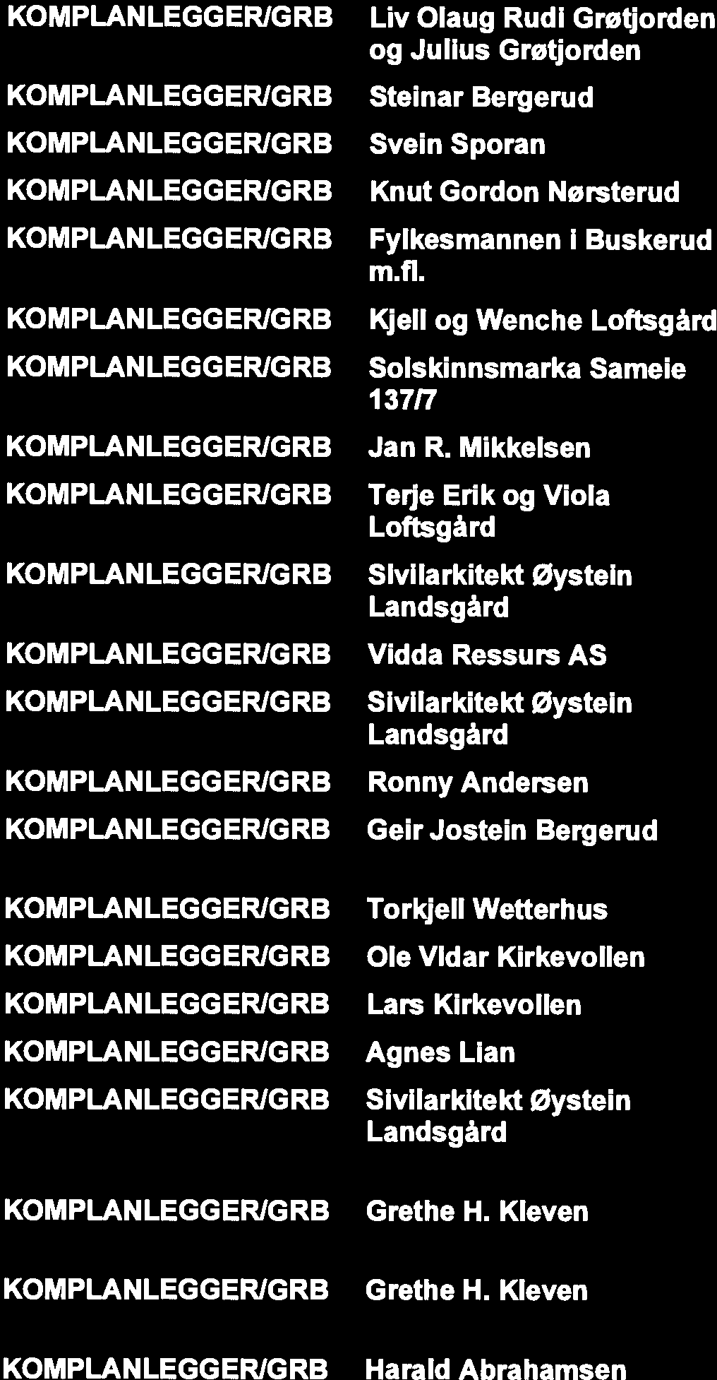 41 og Julius Grøtjorden I lnnspill til plan gnr/bnr 14711 og 7 27.06.2010 Liv 01aug Rudi Grøtjorden 42 I lnnspill til plan gnrlbnr 13819 28.06.201 0 Steinar Bergerud 43 I lnnspill til plan gnrlbnr 14119 27.