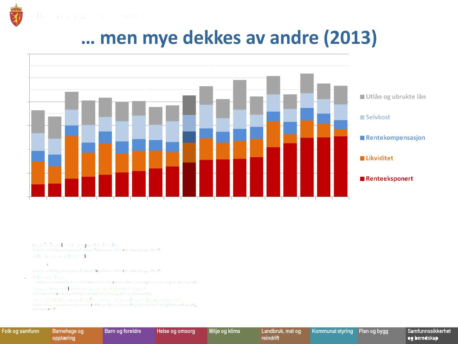 13 m en m ye d ekkes av a n d re ( 201 3)