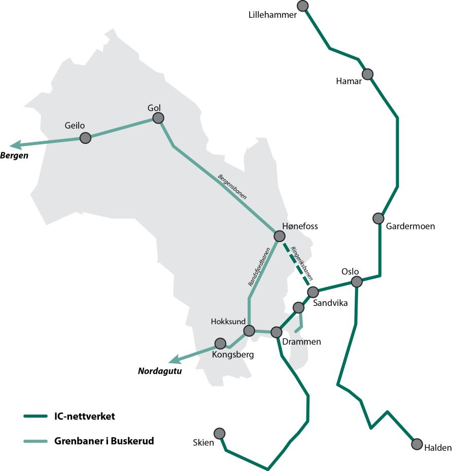 I distriktene skal kollektivtransport med buss primært utvikles med basis i behovet for skolekjøring.