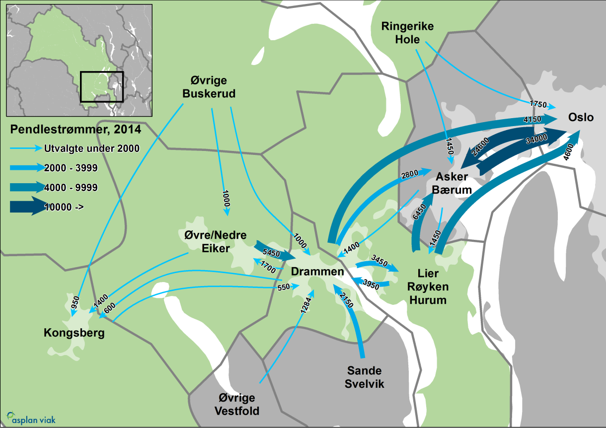 Figur 18. Pendlerstrømmer mellom utvalgte områder, 2014 (SSB/PANDA) Det er stor variasjon mellom regionene og kommunene i fylket, mht.