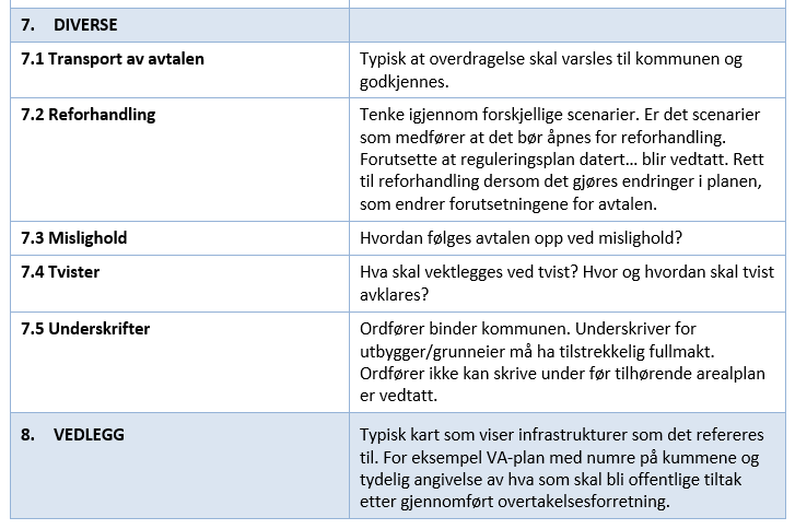 Innhold i en