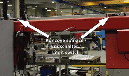 To sikkerhetsbrytere overvåker om sagbuedeksler er åpne eller ikke. 1.6.4.