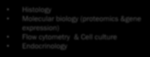 Aquaculture themes & available competence Welfare and health Health & welfare indicators Fish physiology Shrimp physiology Sea lice monitoring Environment