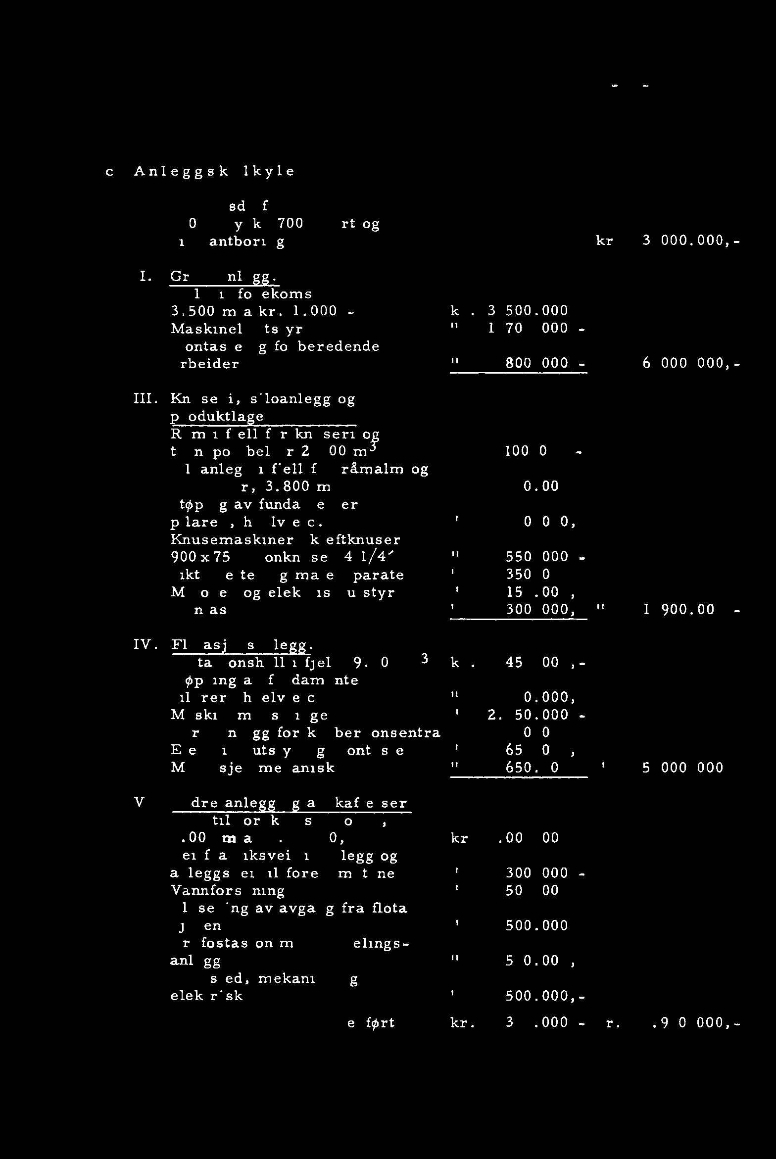 100.000,- Siloanlegg i fjell for råsnalm og produkter, 3.800 rn3 200.000,- Stcpping av fundamenter, pilarer, hvelv etc. 250.